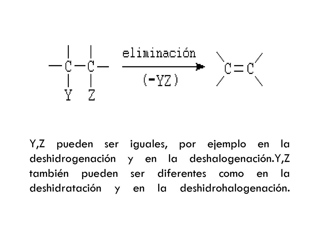 Y,Z pueden ser iguales, por ejemplo en la deshidrogenación y en la deshalogenación.Y,Z también pueden ser diferentes como en la deshidratación y en la deshidrohalogenación.