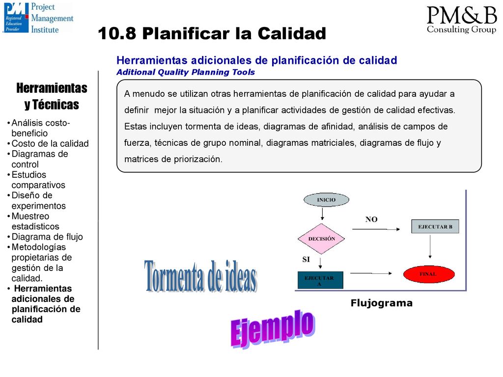 Tormenta de ideas Ejemplo 10.8 Planificar la Calidad Herramientas