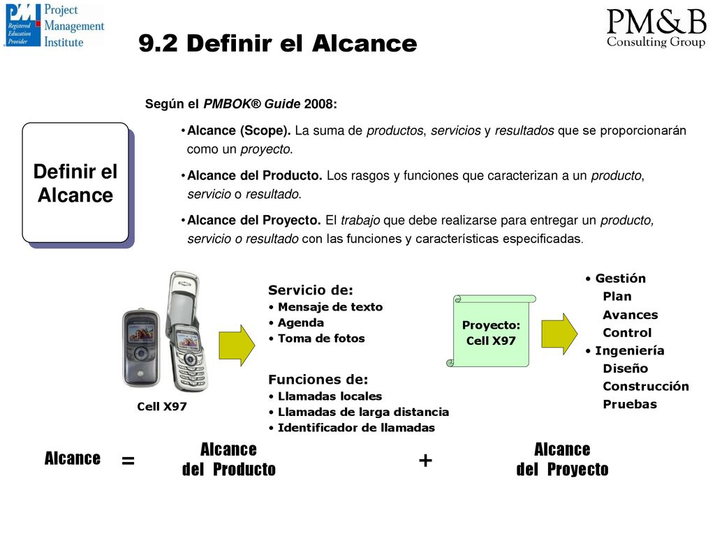9.2 Definir el Alcance Definir el Alcance = + Alcance Alcance