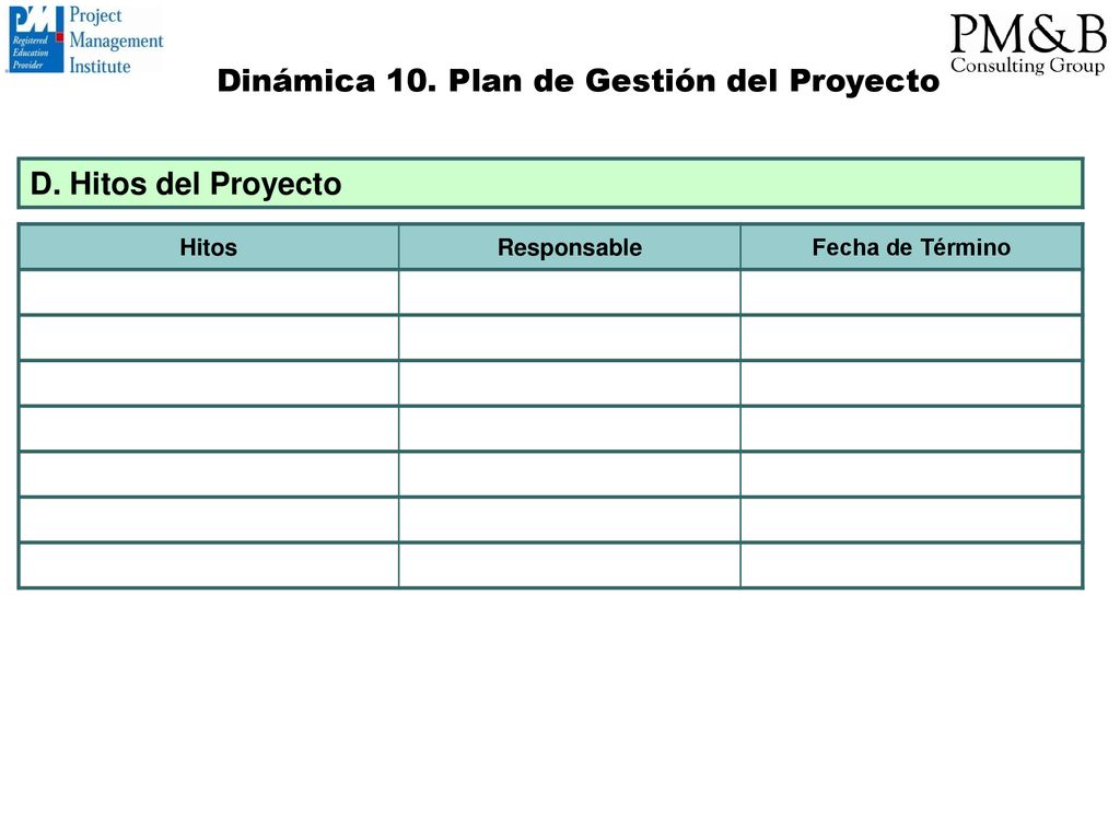 Dinámica 10. Plan de Gestión del Proyecto D. Hitos del Proyecto