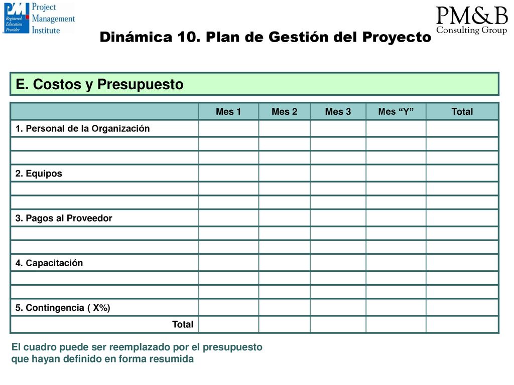 Dinámica 10. Plan de Gestión del Proyecto E. Costos y Presupuesto