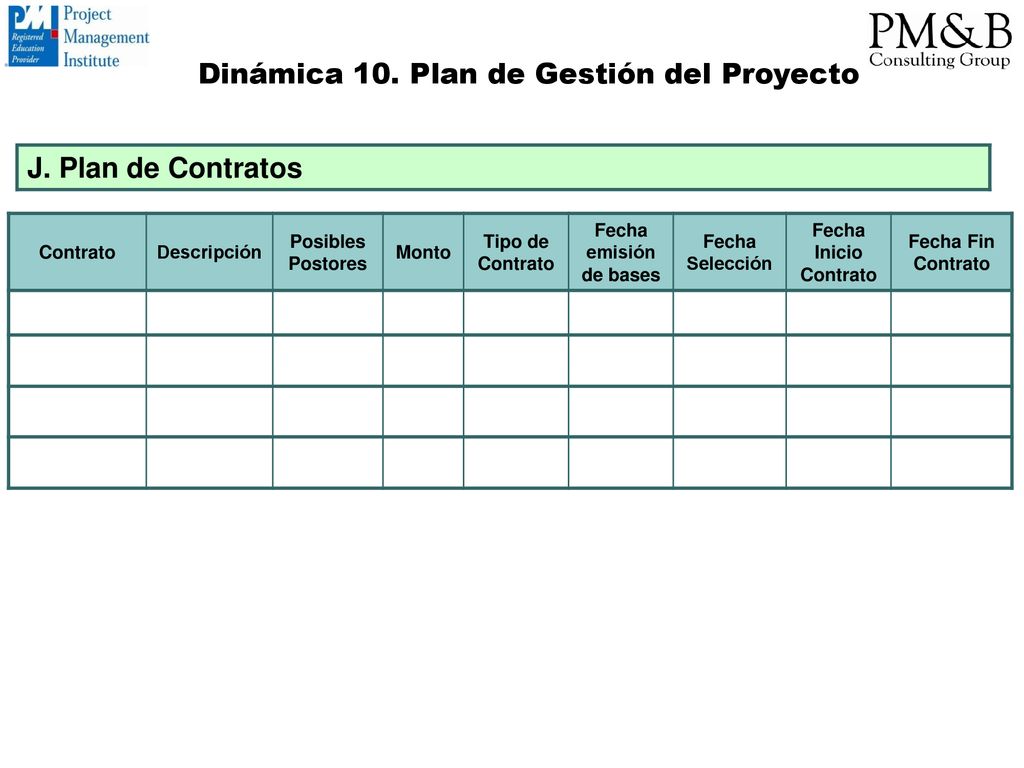 Dinámica 10. Plan de Gestión del Proyecto J. Plan de Contratos