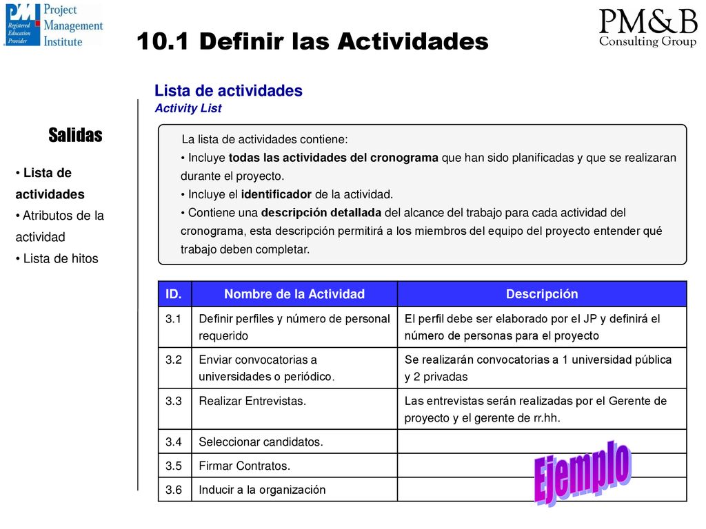 Ejemplo 10.1 Definir las Actividades Salidas Lista de actividades