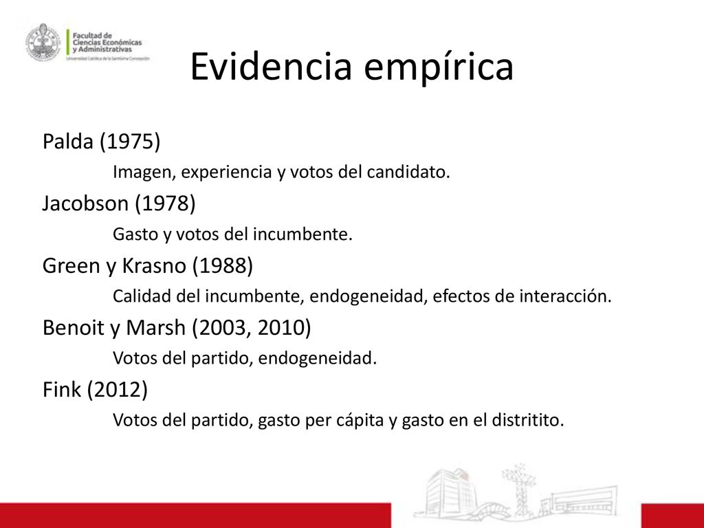 Evidencia empírica Palda (1975) Jacobson (1978) Green y Krasno (1988)