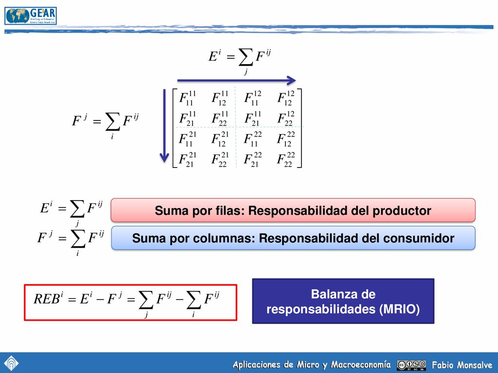 Suma por filas: Responsabilidad del productor