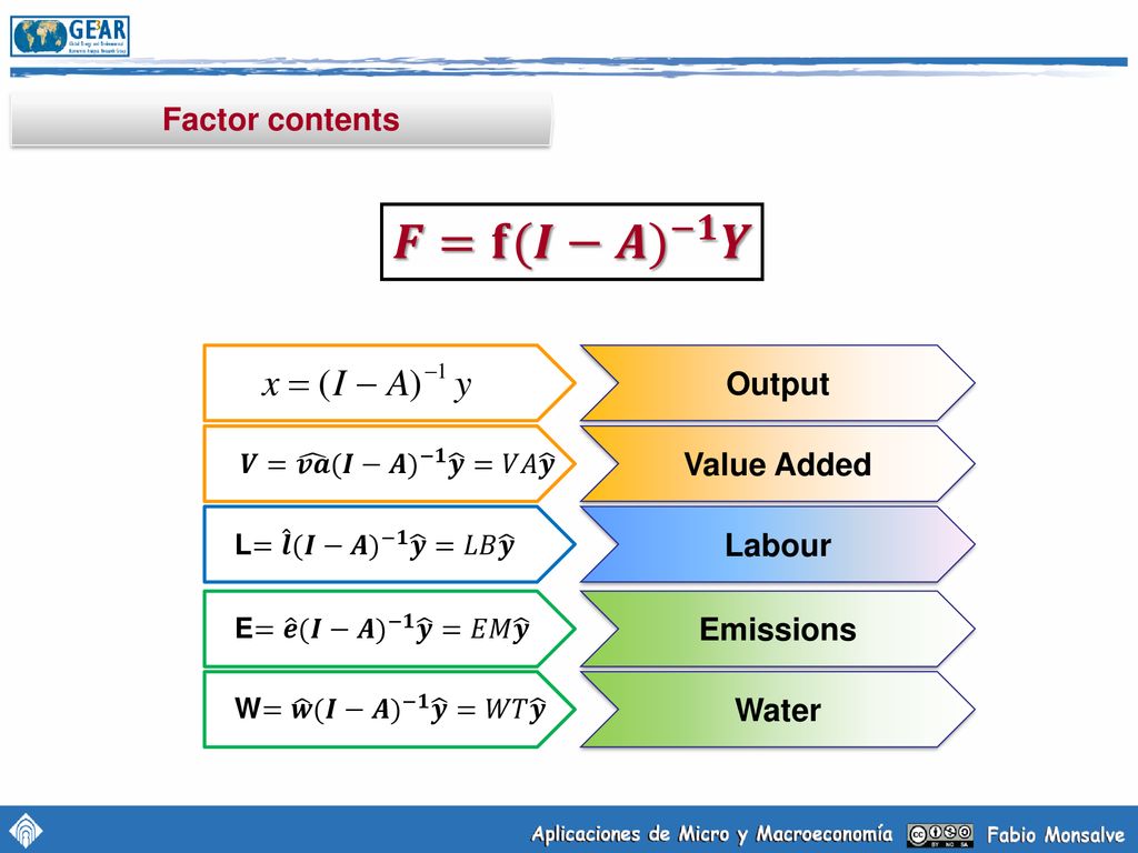 𝑭=𝐟 (𝑰−𝑨) −𝟏 𝒀 Factor contents Output Value Added Labour Emissions