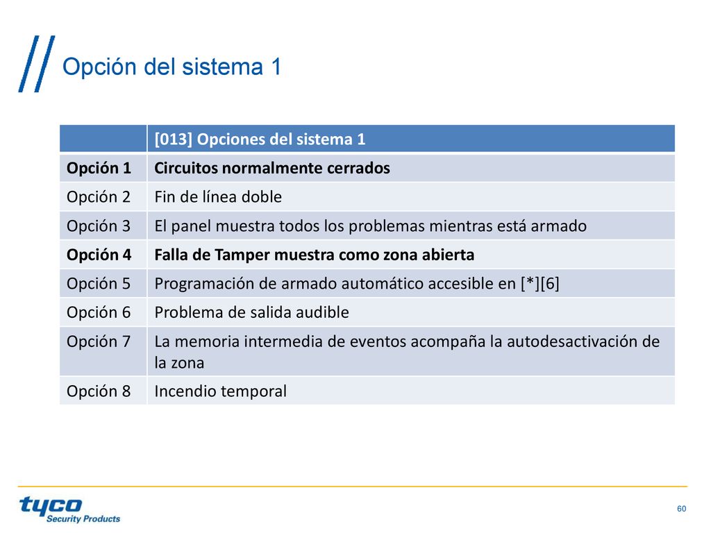 Opción del sistema 1 [013] Opciones del sistema 1 Opción 1