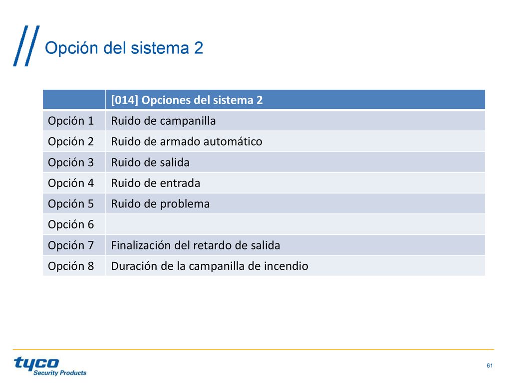 Opción del sistema 2 [014] Opciones del sistema 2 Opción 1