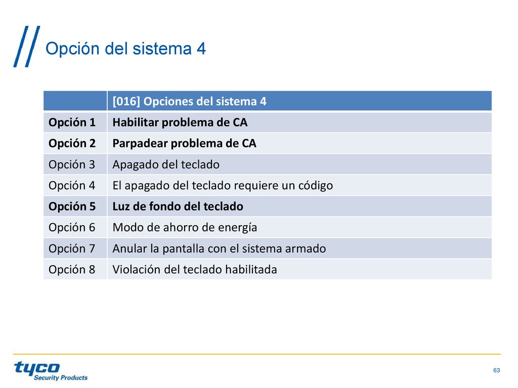 Opción del sistema 4 [016] Opciones del sistema 4 Opción 1