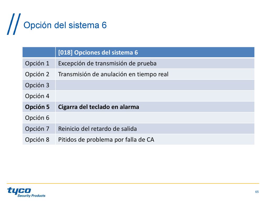 Opción del sistema 6 [018] Opciones del sistema 6 Opción 1