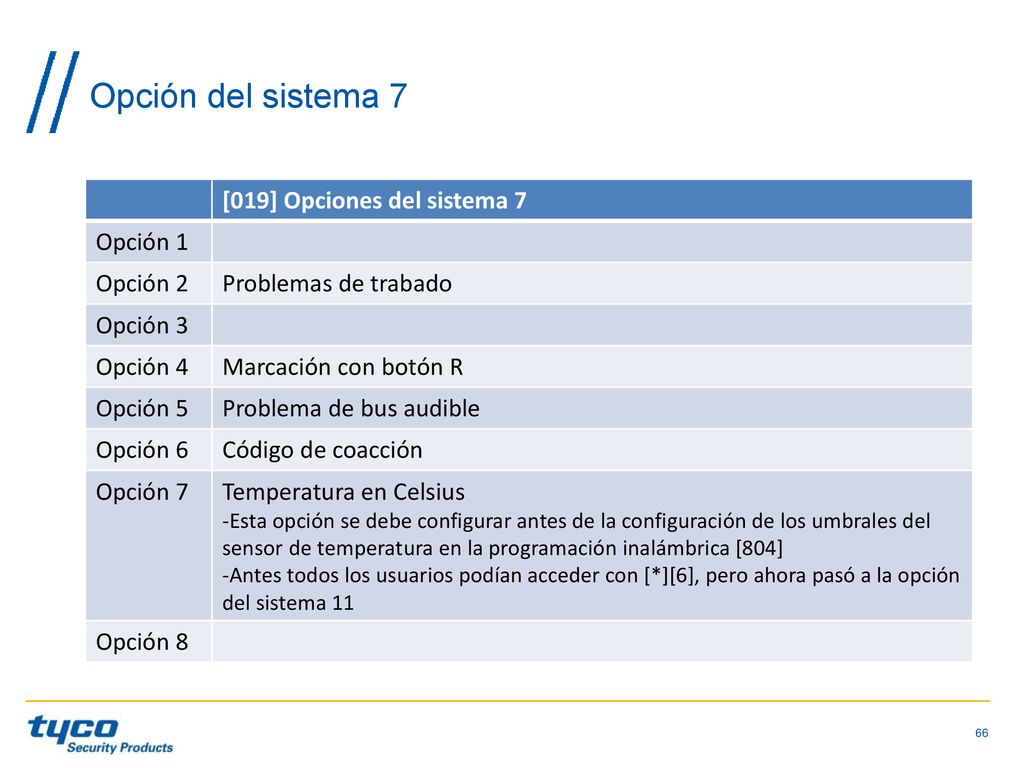 Opción del sistema 7 [019] Opciones del sistema 7 Opción 1 Opción 2