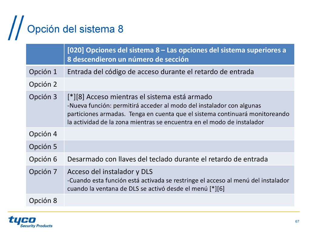 Opción del sistema 8 [020] Opciones del sistema 8 – Las opciones del sistema superiores a 8 descendieron un número de sección.