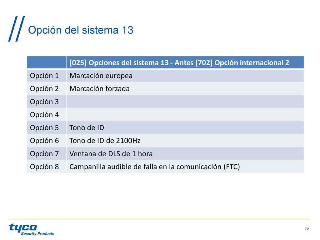 Opción del sistema 13 [025] Opciones del sistema 13 - Antes [702] Opción internacional 2. Opción 1.