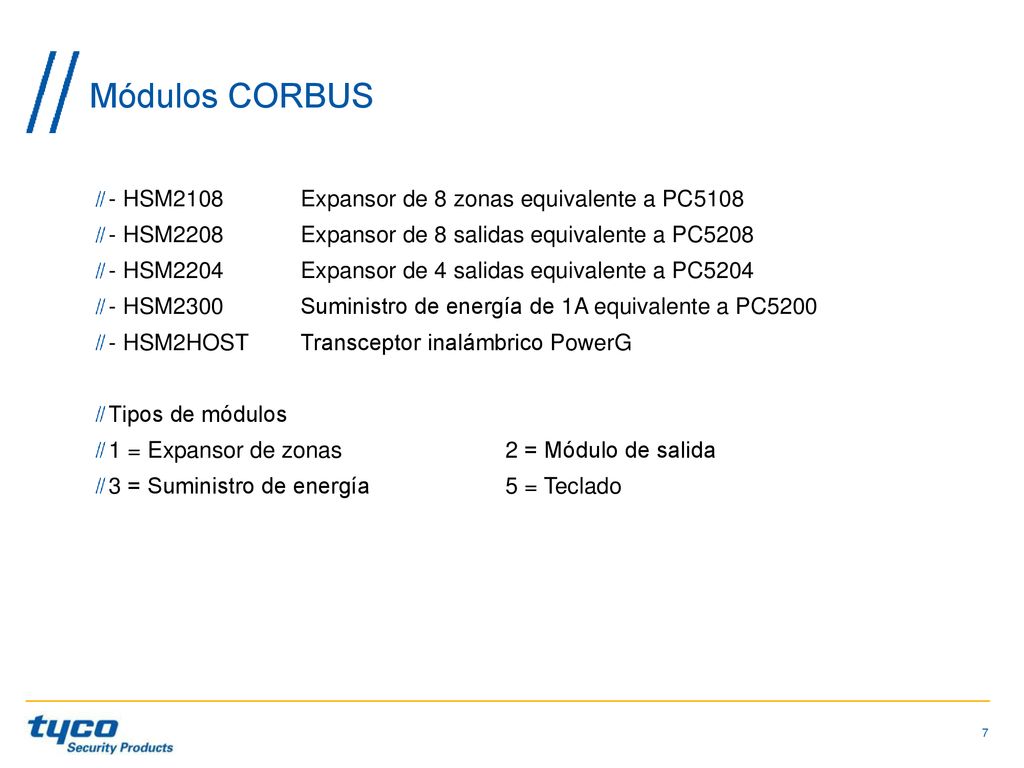 Módulos CORBUS - HSM2108 Expansor de 8 zonas equivalente a PC5108
