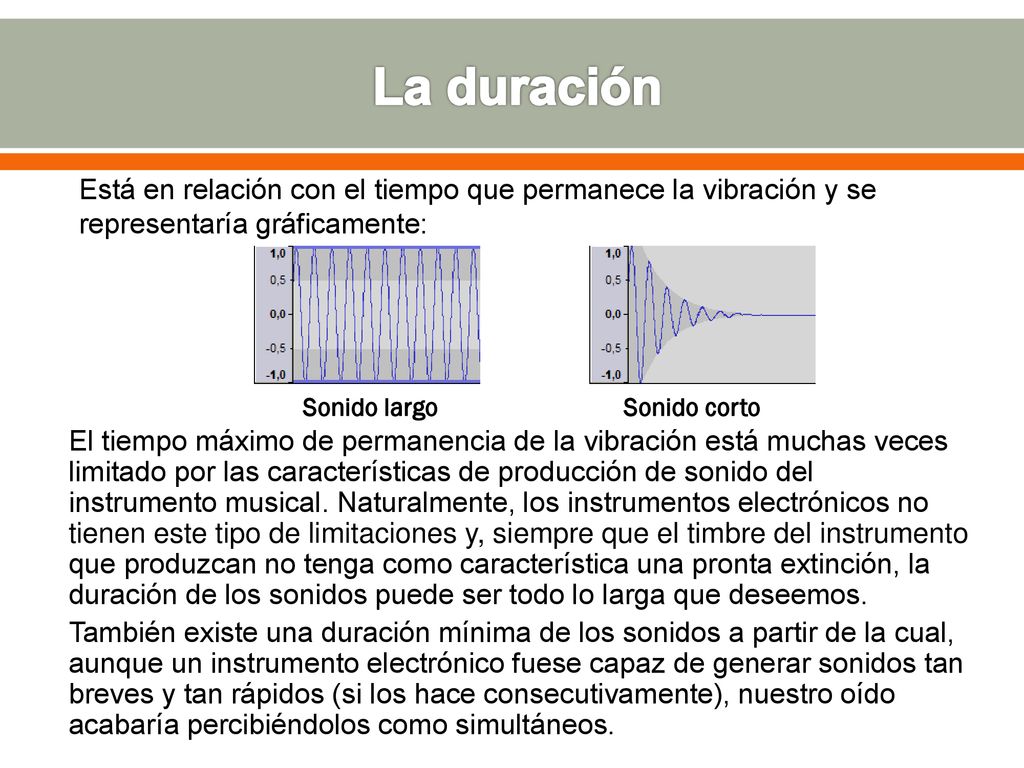 La duración Está en relación con el tiempo que permanece la vibración y se representaría gráficamente: