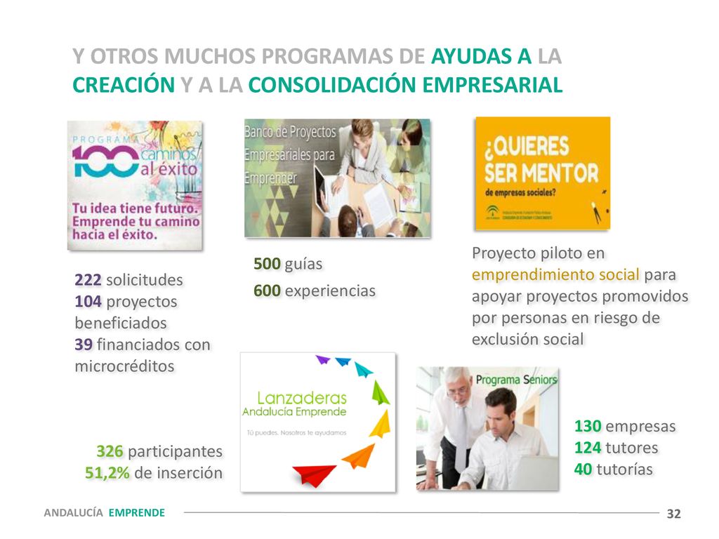 Y OTROS MUCHOS PROGRAMAS DE AYUDAS A LA CREACIÓN Y A LA CONSOLIDACIÓN EMPRESARIAL