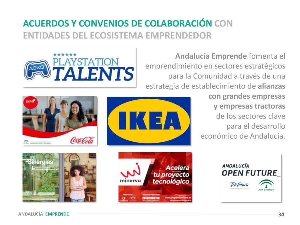 ACUERDOS Y CONVENIOS DE COLABORACIÓN CON ENTIDADES DEL ECOSISTEMA EMPRENDEDOR