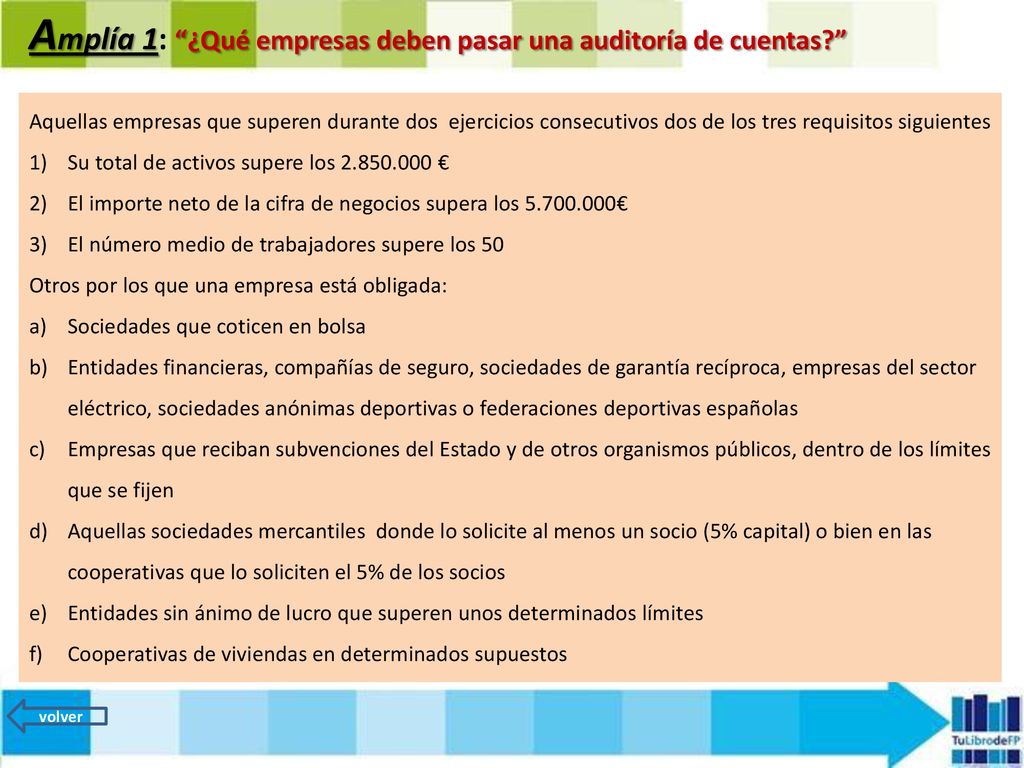 Amplía 1: ¿Qué empresas deben pasar una auditoría de cuentas
