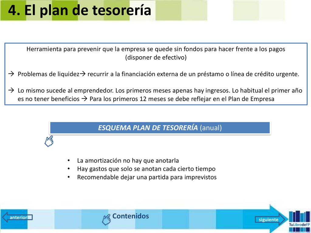 4. El plan de tesorería ESQUEMA PLAN DE TESORERÍA (anual) Contenidos