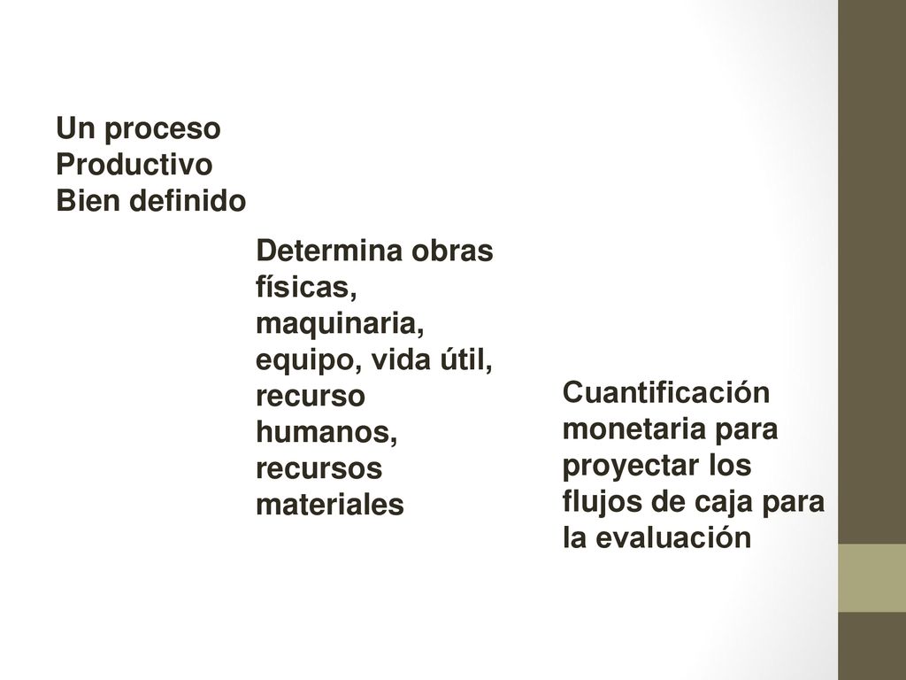 Un proceso Productivo Bien definido. Determina obras físicas, maquinaria, equipo, vida útil, recurso humanos, recursos materiales.