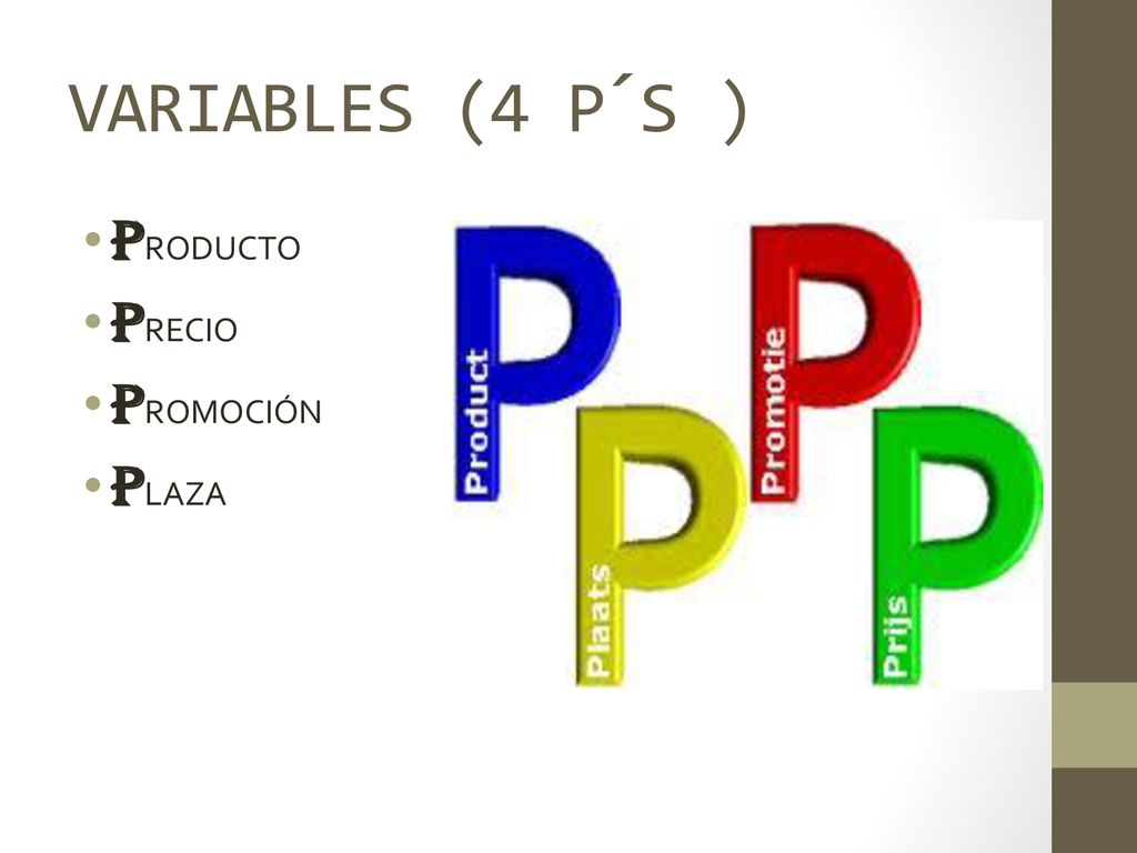 VARIABLES (4 P´S ) PRODUCTO PRECIO PROMOCIÓN PLAZA