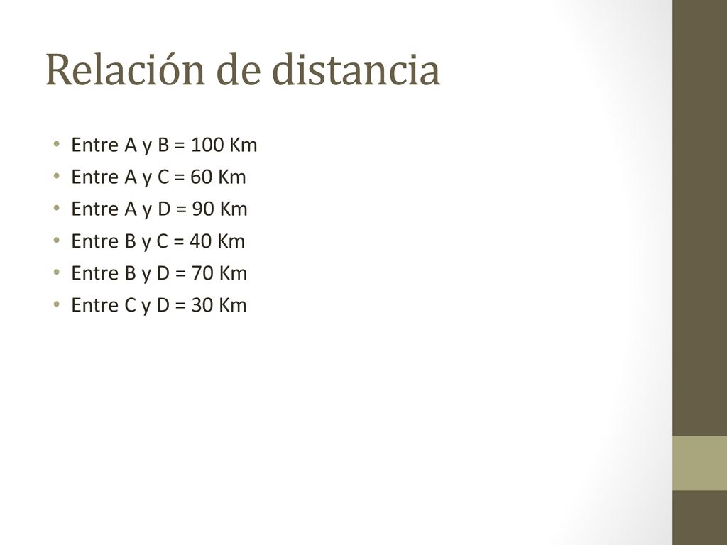 Relación de distancia Entre A y B = 100 Km Entre A y C = 60 Km