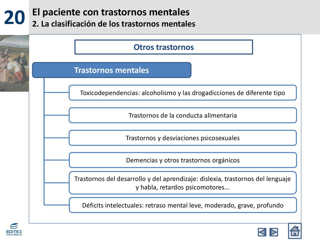 20 El paciente con trastornos mentales 2. La clasificación de los trastornos mentales. Otros trastornos.