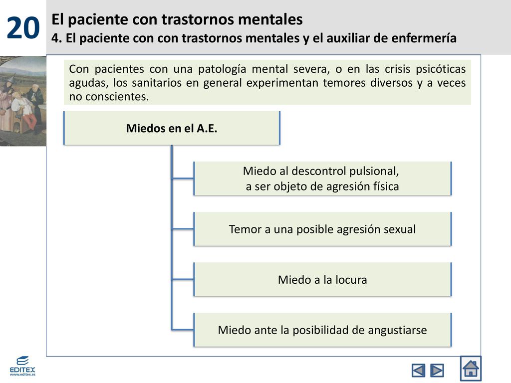 20 El paciente con trastornos mentales 4. El paciente con con trastornos mentales y el auxiliar de enfermería.