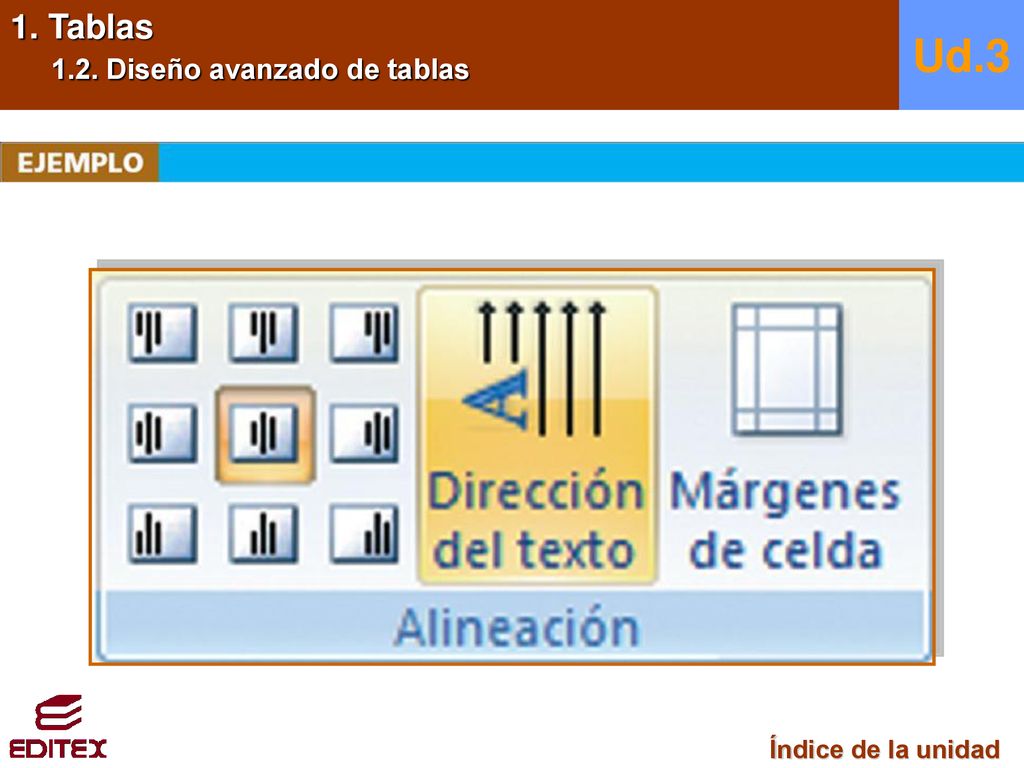 1. Tablas 1.2. Diseño avanzado de tablas Ud.3 Índice de la unidad