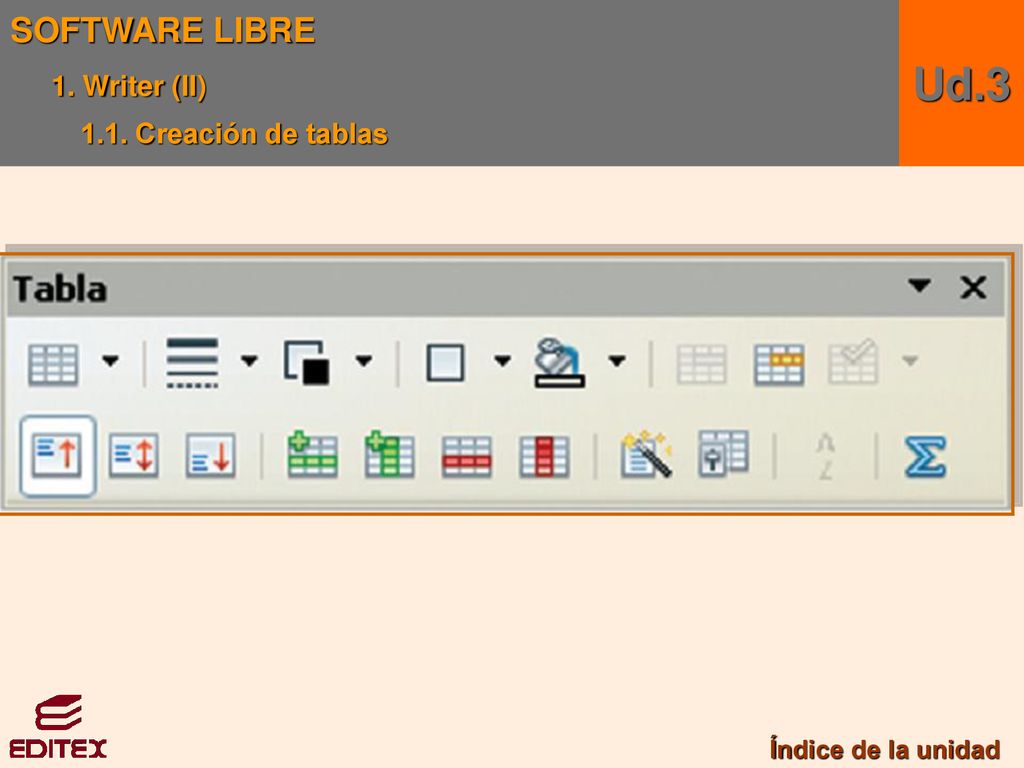 Ud.3 SOFTWARE LIBRE 1. Writer (II) 1.1. Creación de tablas