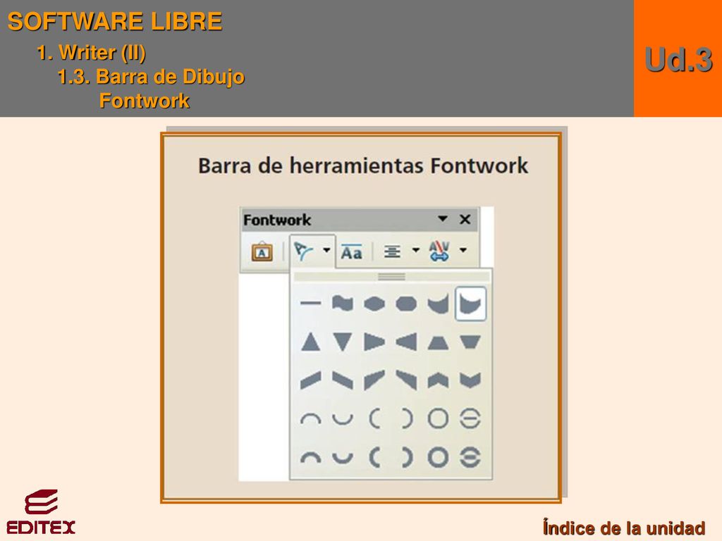 Ud.3 SOFTWARE LIBRE 1. Writer (II) 1.3. Barra de Dibujo Fontwork