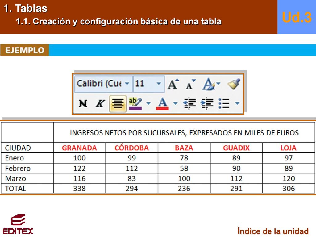 Ud.3 1. Tablas 1.1. Creación y configuración básica de una tabla