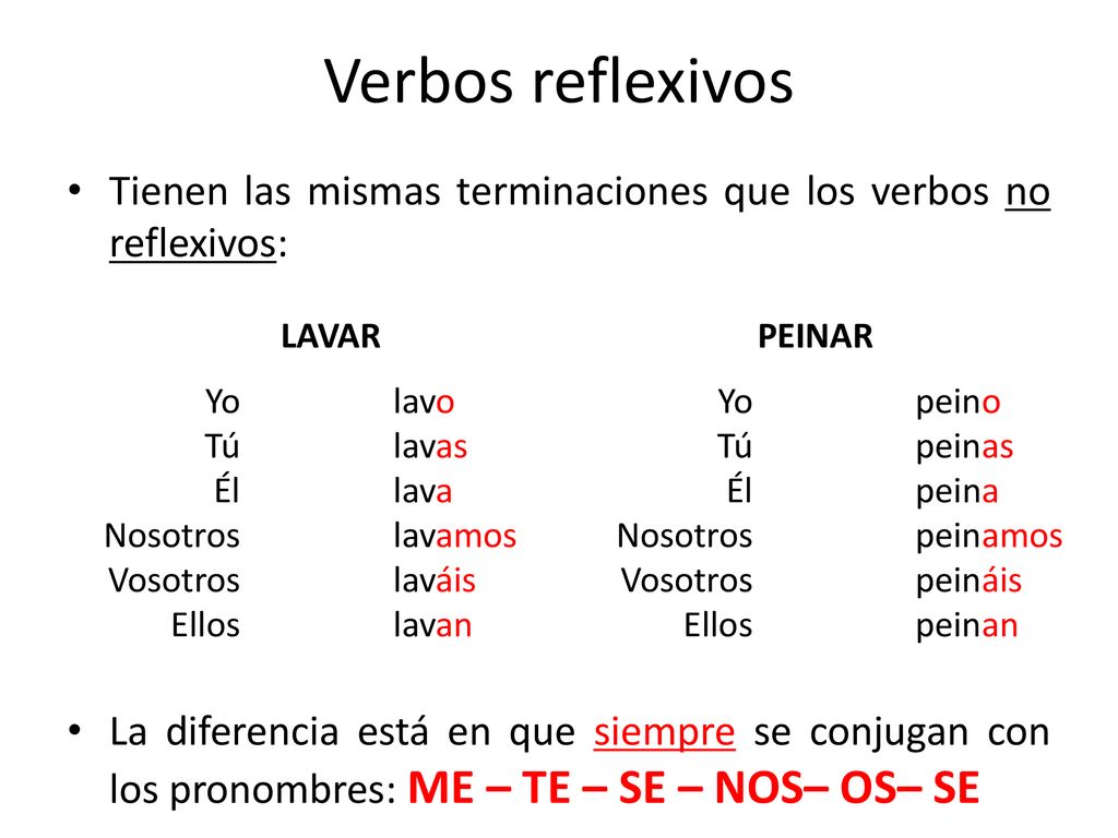 Verbos reflexivos Tienen las mismas terminaciones que los verbos no reflexivos: LAVAR. PEINAR. Yo.