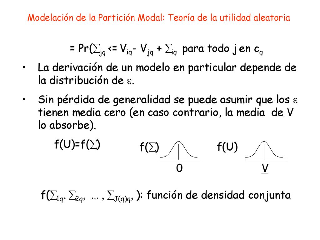Modelación de la Partición Modal: Teoría de la utilidad aleatoria