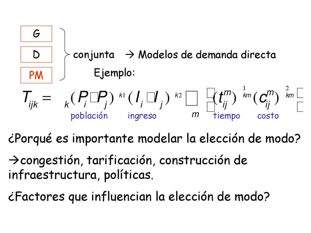 ¿Porqué es importante modelar la elección de modo