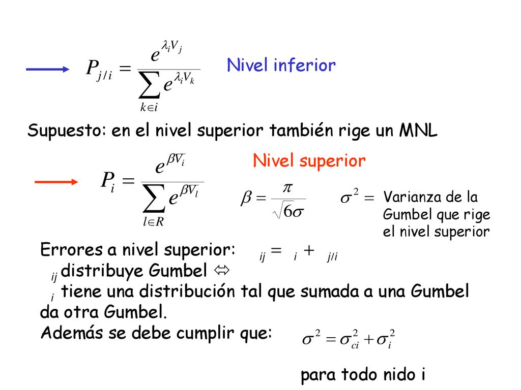Supuesto: en el nivel superior también rige un MNL