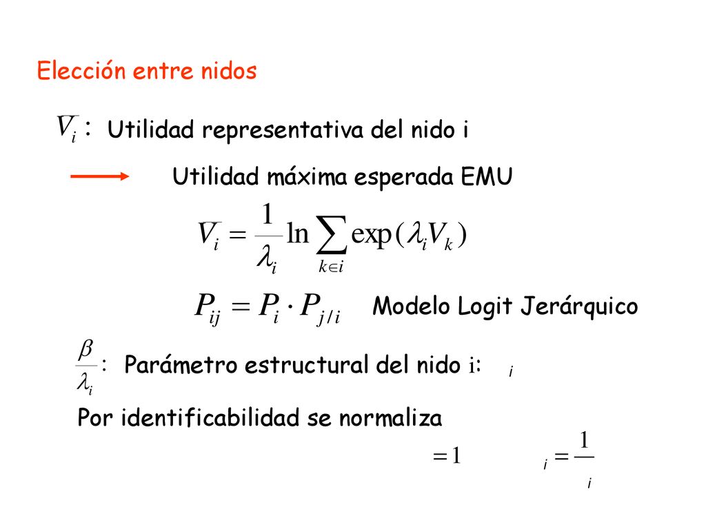 Elección entre nidos Utilidad representativa del nido i. Utilidad máxima esperada EMU. Modelo Logit Jerárquico.