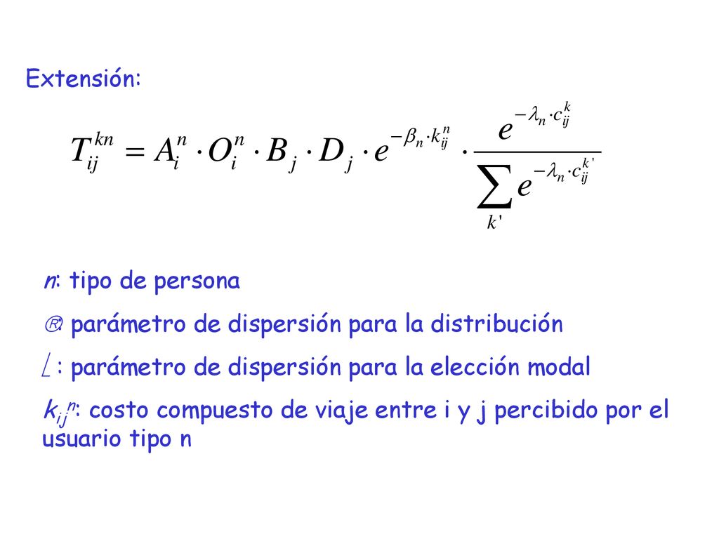 Extensión: n: tipo de persona. β: parámetro de dispersión para la distribución. λ: parámetro de dispersión para la elección modal.