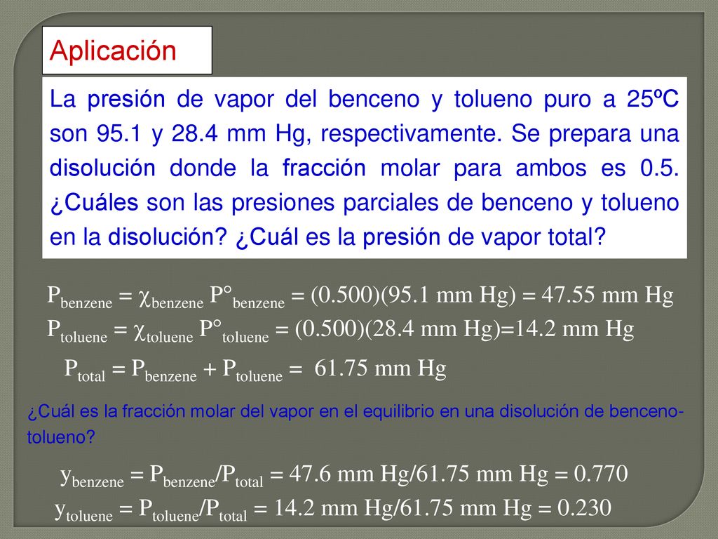 ybenzene = Pbenzene/Ptotal = 47.6 mm Hg/61.75 mm Hg =