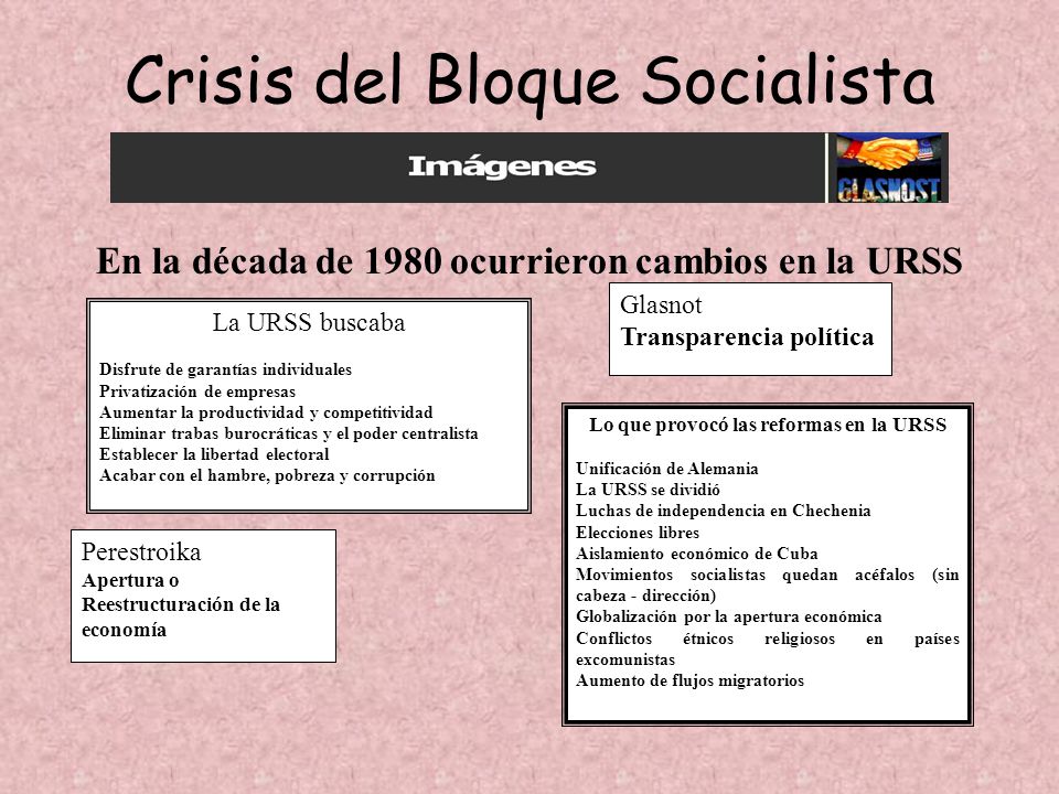 Crisis del Bloque Socialista