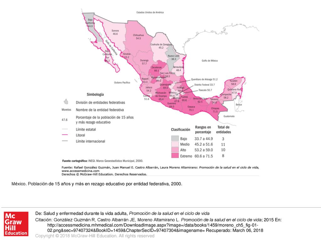 México. Población de 15 años y más en rezago educativo por entidad federativa, 2000.