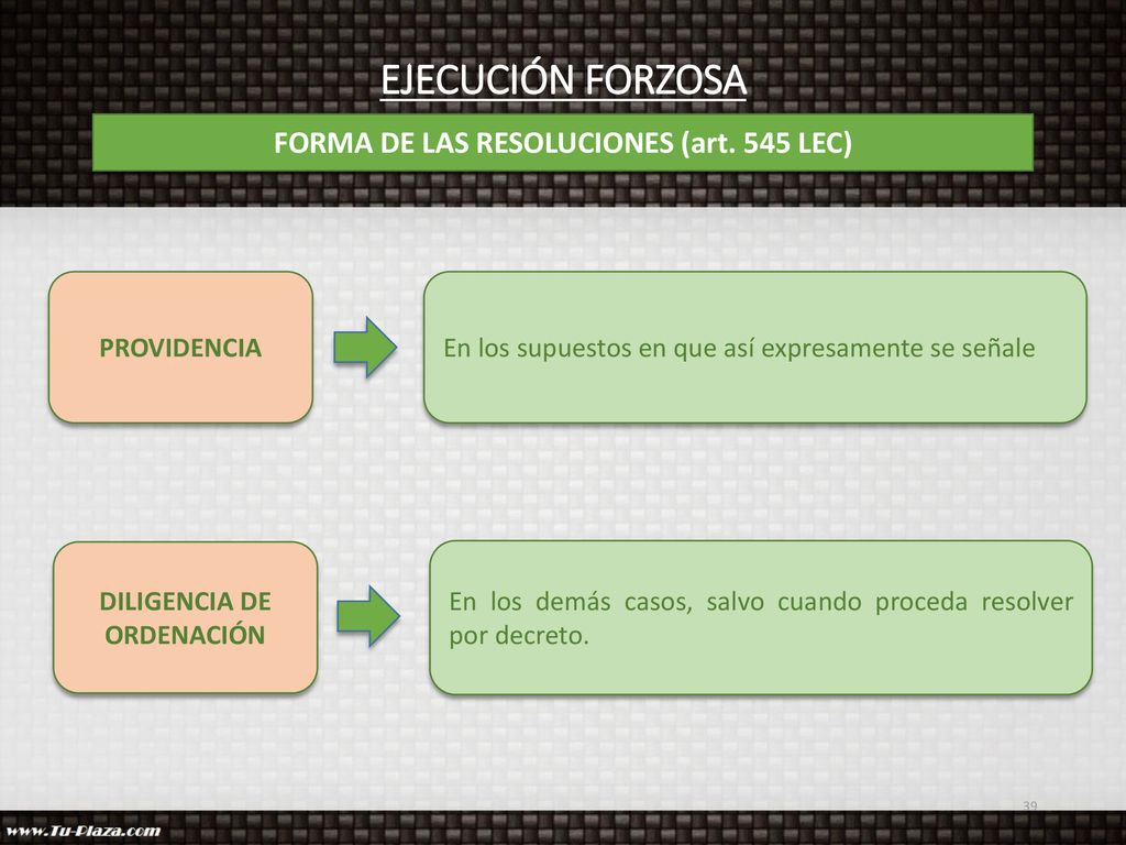 FORMA DE LAS RESOLUCIONES (art. 545 LEC) DILIGENCIA DE ORDENACIÓN