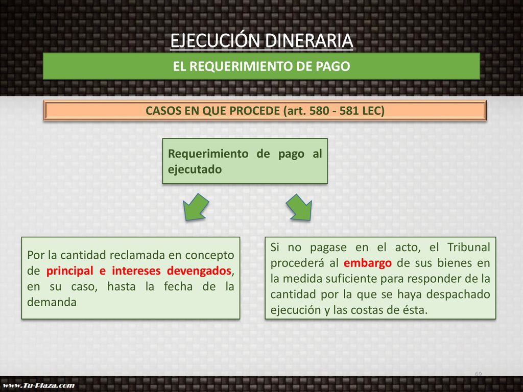 EL REQUERIMIENTO DE PAGO CASOS EN QUE PROCEDE (art LEC)