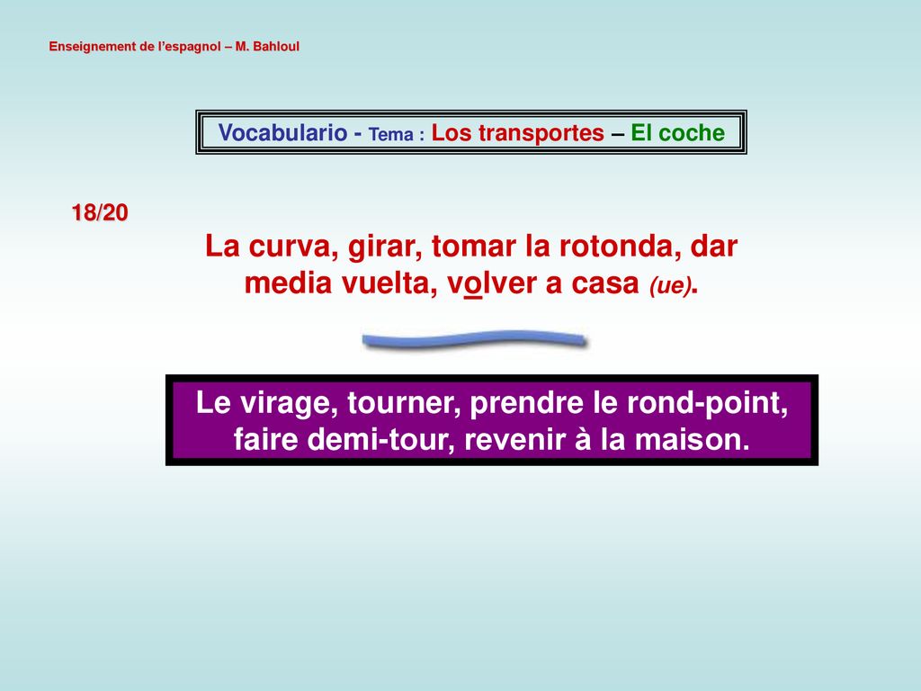 Vocabulario - Tema : Los transportes – El coche