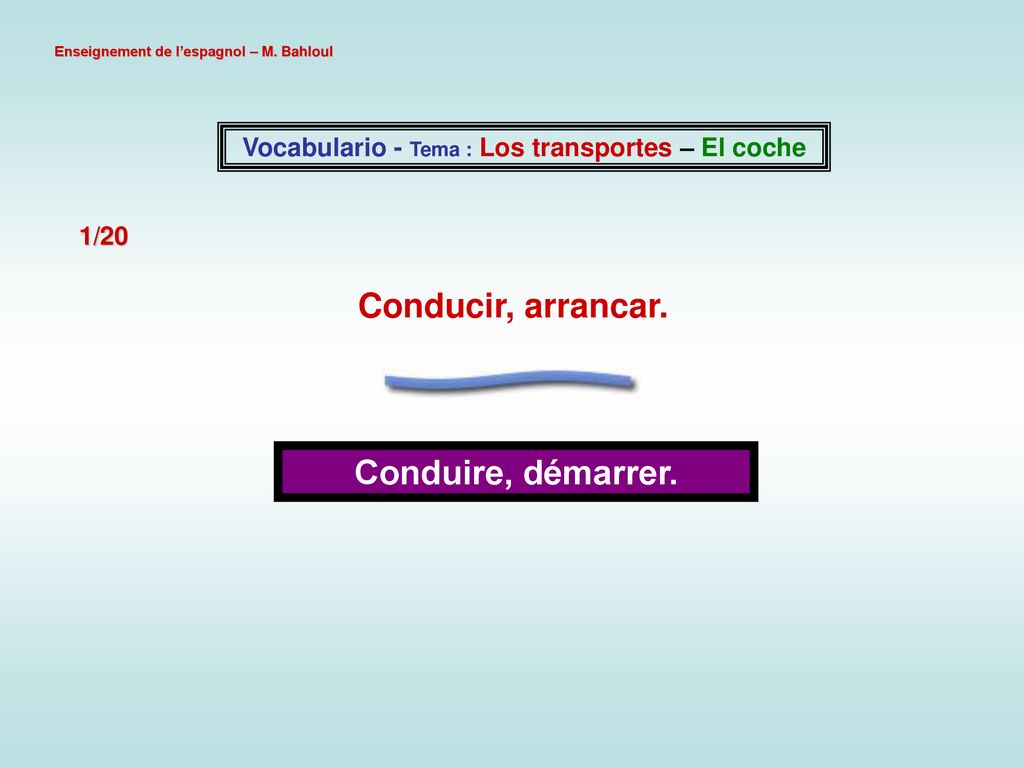 Vocabulario - Tema : Los transportes – El coche