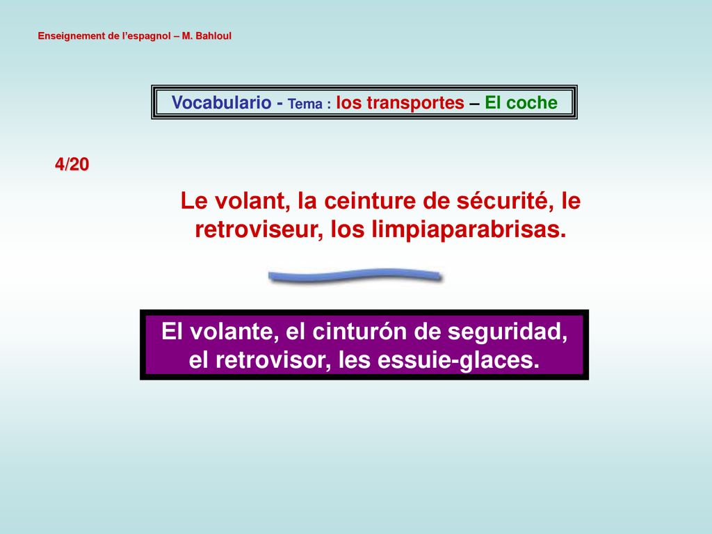 Vocabulario - Tema : los transportes – El coche