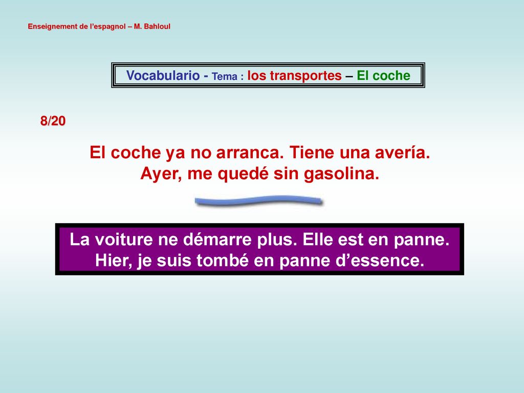 El coche ya no arranca. Tiene una avería. Ayer, me quedé sin gasolina.
