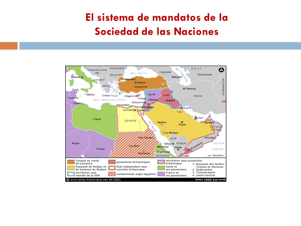 El sistema de mandatos de la Sociedad de las Naciones