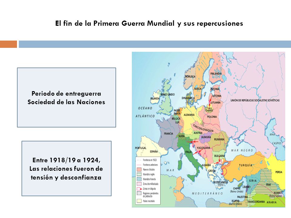 El fin de la Primera Guerra Mundial y sus repercusiones