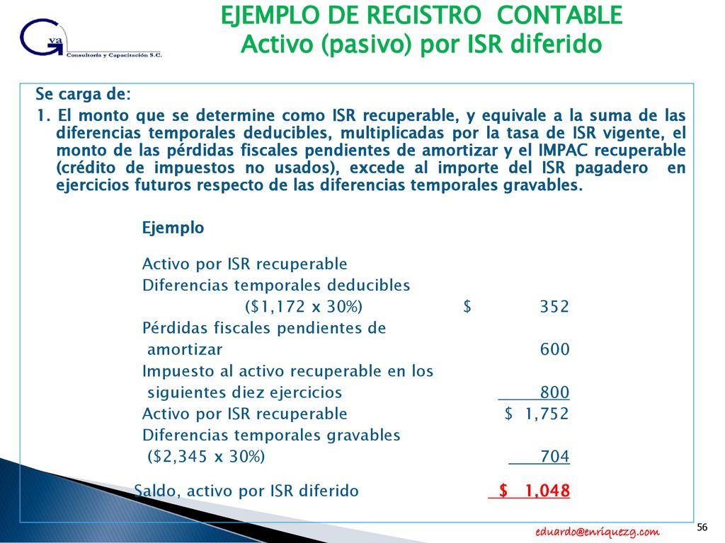 EJEMPLO DE REGISTRO CONTABLE Activo (pasivo) por ISR diferido